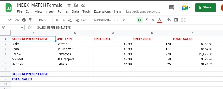 6 HOW TO USE INDEX-MATCH FUNCTIONS IN GOOGLE SHEETS.