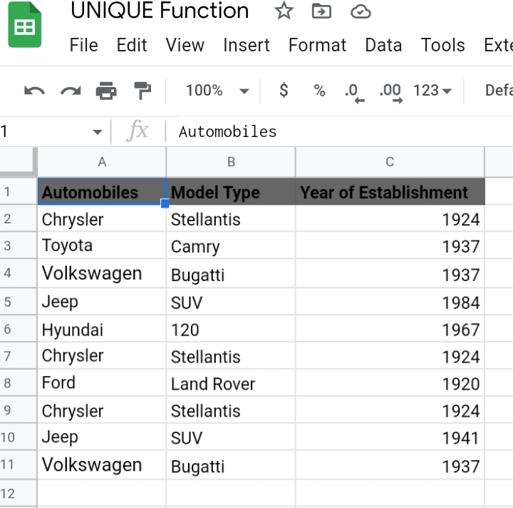 6 How To Create A Unique List Of Data Across Multiple Columns In Google Sheets