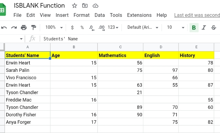 9How To Use Isblank Function In Google Sheets