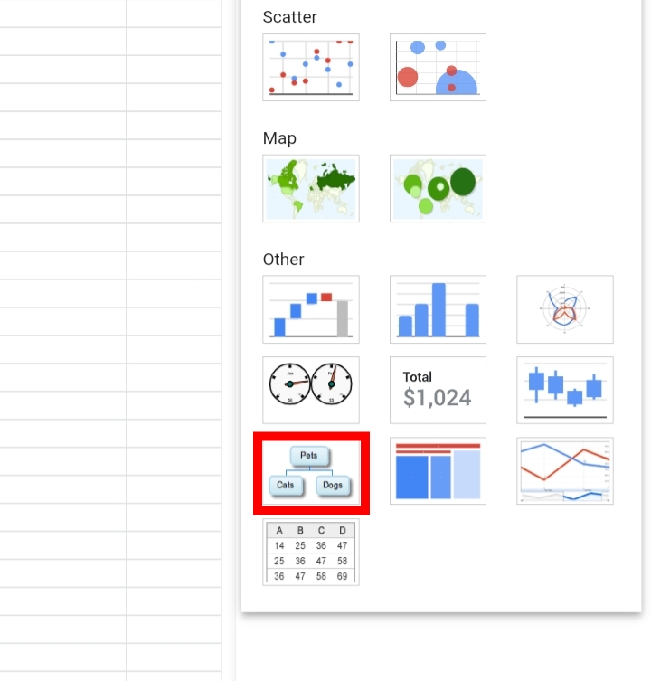 11 How To Create An Org Chart In Google Sheets