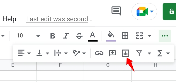 11 How To Make A Bar Graph In Google Sheets