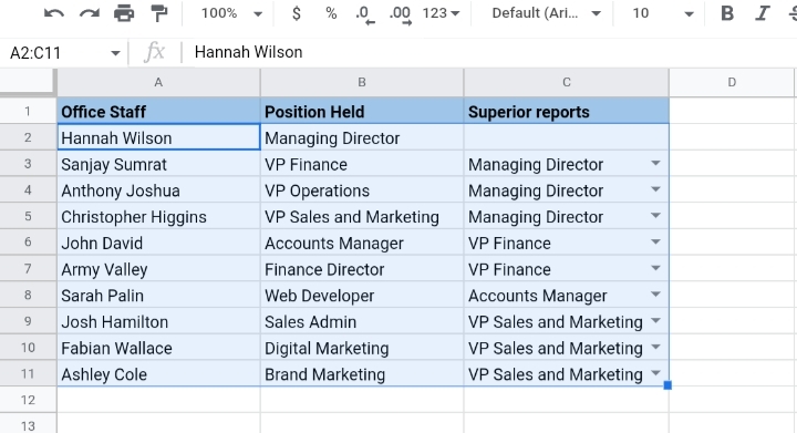 13 How To Create An Org Chart In Google Sheets