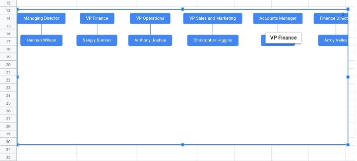 18 How To Create An Org Chart In Google Sheets