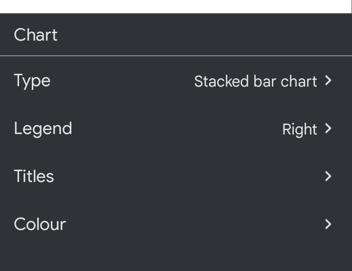 19 How To Make A Bar Graph In Google Sheets