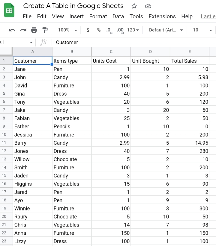 1How To Make A Table In Google Sheets