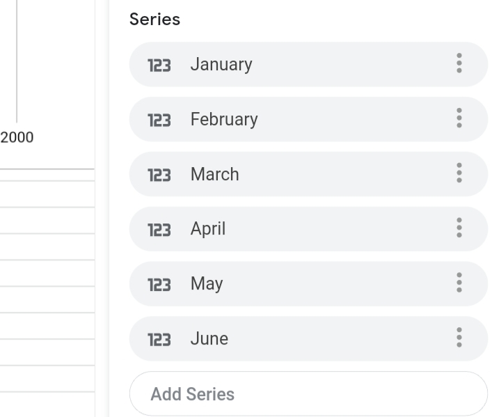 21 How To Make A Bar Graph In Google Sheets