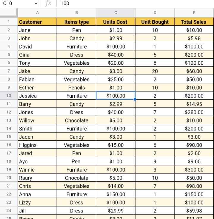 25How To Make A Table In Google Sheets