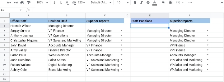 26 How To Create An Org Chart In Google Sheets