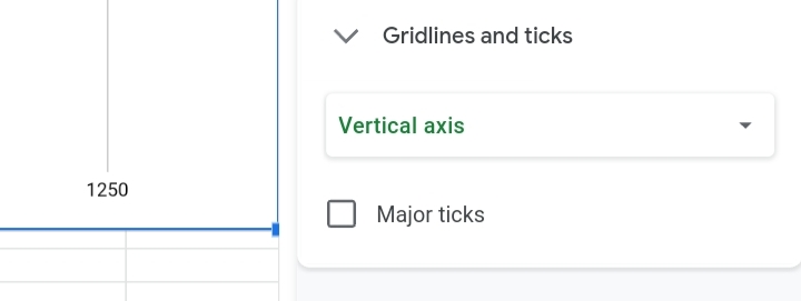 28 How To Make A Bar Graph In Google Sheets