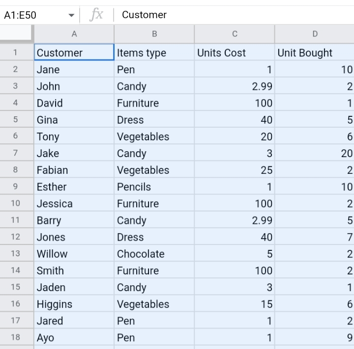 2How To Make A Table In Google Sheets