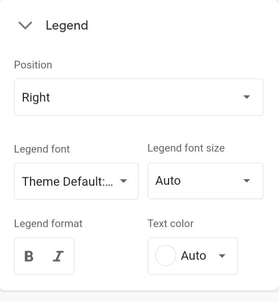 30 How To Make A Bar Graph In Google Sheets