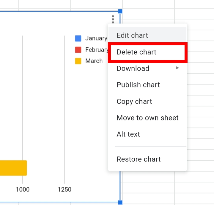 33 How To Make A Bar Graph In Google Sheets