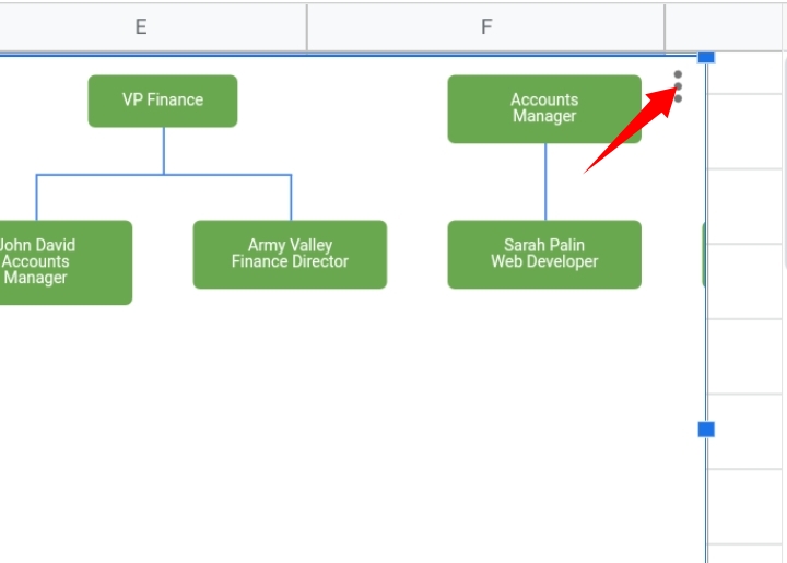 42 How To Create An Org Chart In Google Sheets