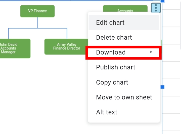 43 How To Create An Org Chart In Google Sheets