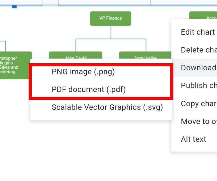 44 How To Create An Org Chart In Google Sheets