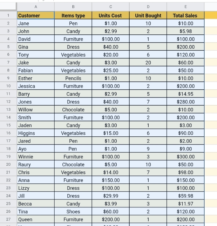 48How To Make A Table In Google Sheets