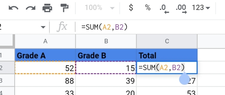 5 How To Show Formulas In Google Sheets