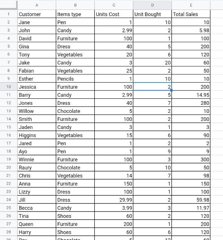 5How To Make A Table In Google Sheets