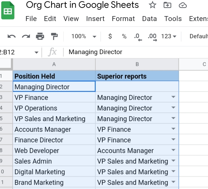 7 How To Create An Org Chart In Google Sheets