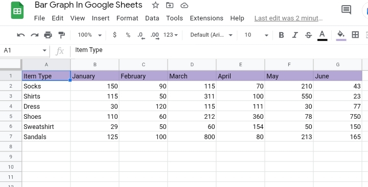 7 How To Make A Bar Graph In Google Sheets