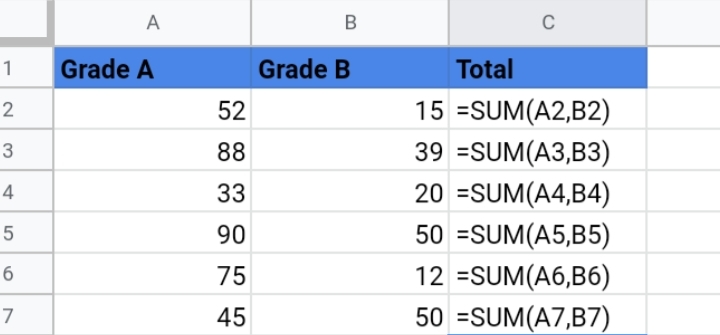 7 How To Show Formulas In Google Sheets