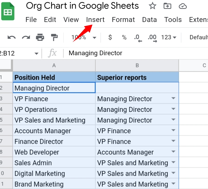 8 How To Create An Org Chart In Google Sheets