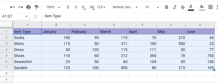 8 How To Make A Bar Graph In Google Sheets