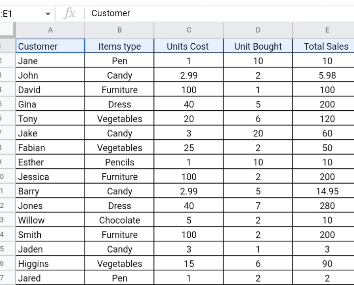 9How To Make A Table In Google Sheets