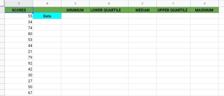 1 How To Make A Box And Whisker Plot In Google Sheets