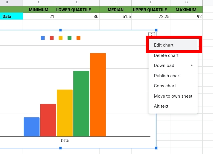 11 How To Make A Box And Whisker Plot In Google Sheets