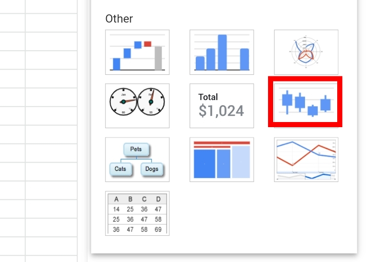 13 How To Make A Box And Whisker Plot In Google Sheets