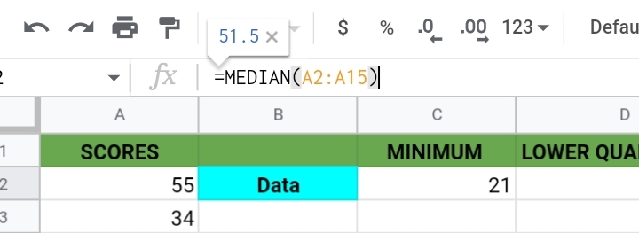 4 How To Make A Box And Whisker Plot In Google Sheets