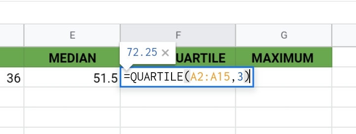 5 How To Make A Box And Whisker Plot In Google Sheets